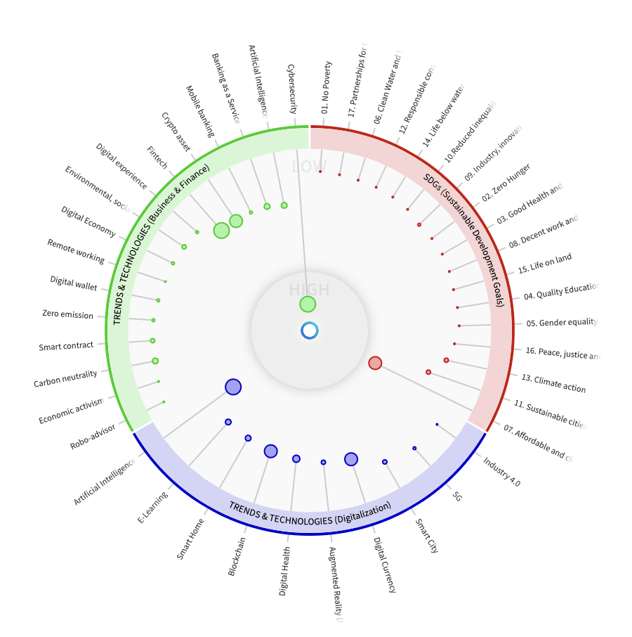 Screenshot 2023-08-17 alle 13.55.34
