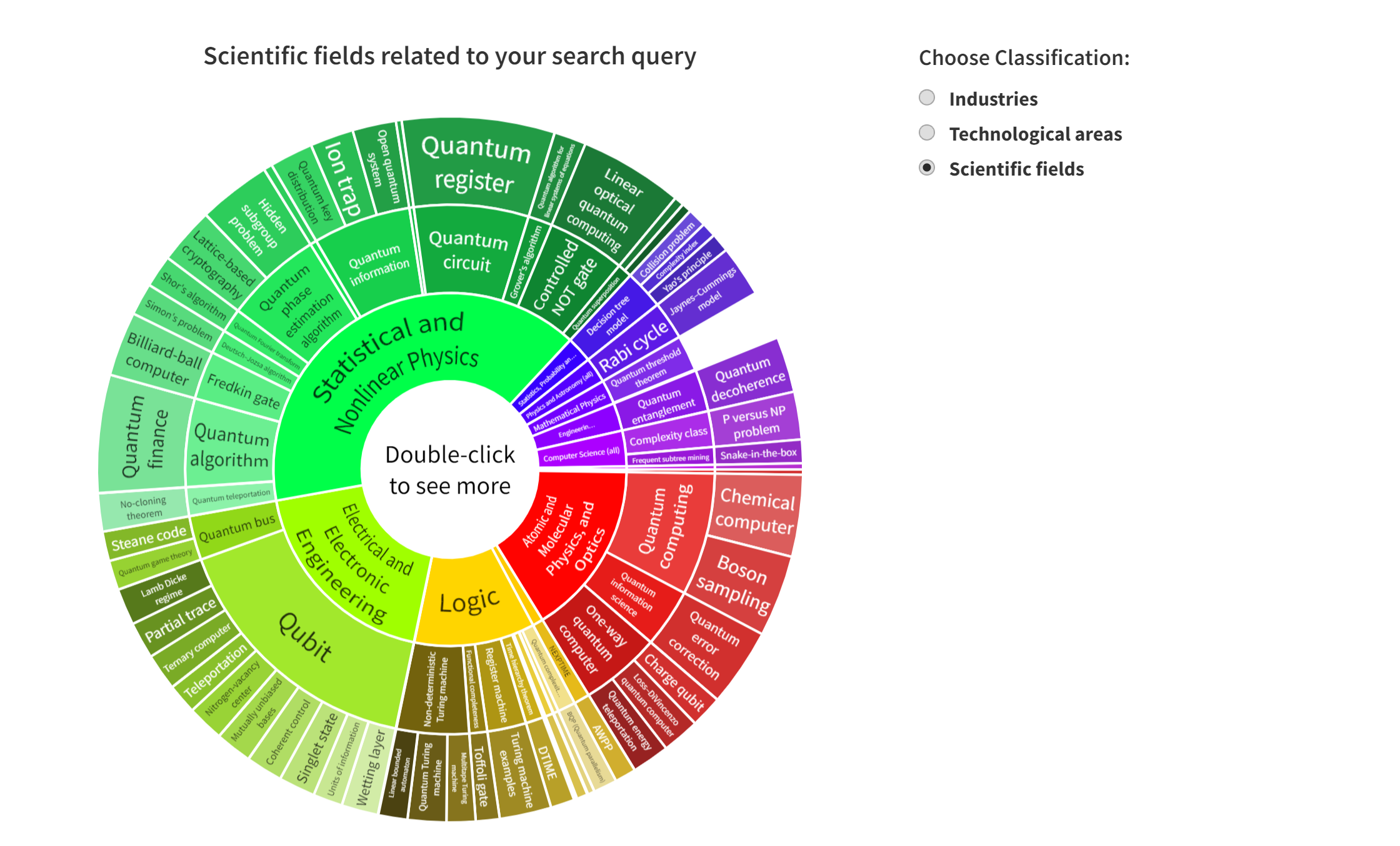 Visual Explorer (13)-1