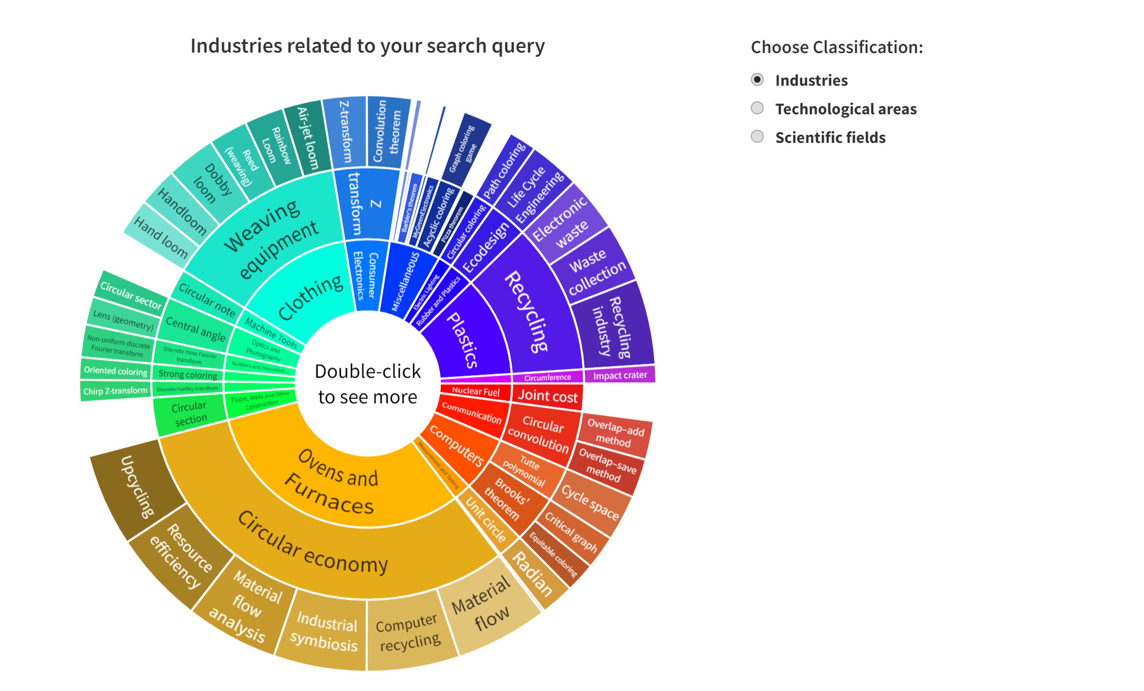 Visual Explorer (13)