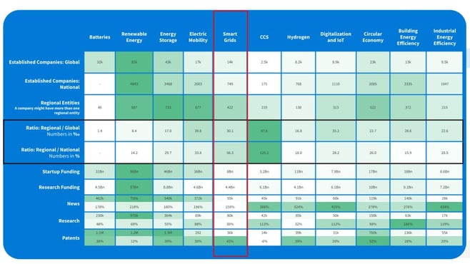 WISTA Final Presentation (5)